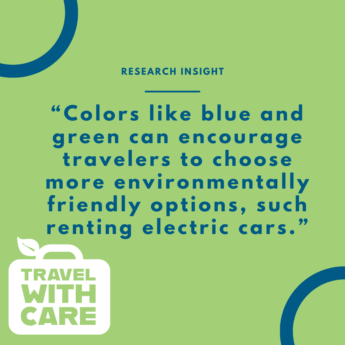 Graphic with a green background and blue circular accents. Text reads: "Colors like blue and green can encourage travelers to choose more environmentally friendly options, such as renting electric cars." Logo at the bottom says "Travel With Care" with a suitcase icon and a leaf.