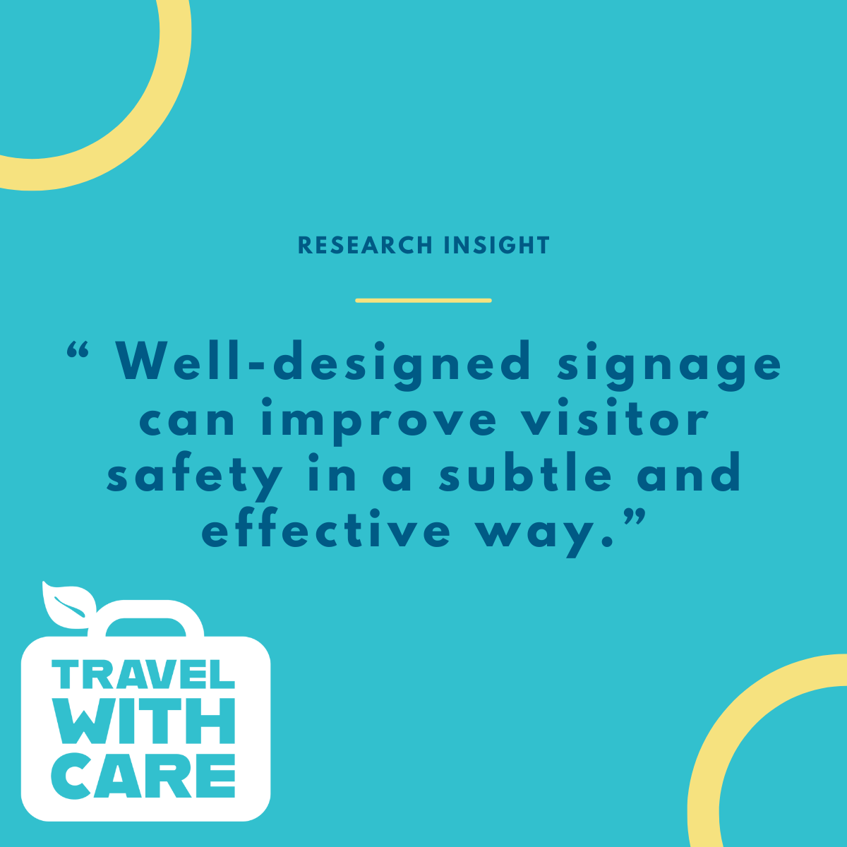 A teal background with two yellow circles in the top left and bottom right corners. White text at the top reads "RESEARCH INSIGHT" with a yellow line underneath. Below that, in large white text, a quote says: "Well-designed signage can improve visitor safety in a subtle and effective way." In the bottom left corner, a white icon of a suitcase with a leaf on top is next to the words "TRAVEL WITH CARE" in white, stacked text.