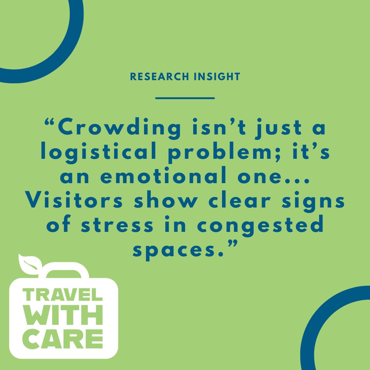 A green graphic with a quote: "Crowding isn't just a logistical problem; it's an emotional one... Visitors show clear signs of stress in congested spaces." It includes "RESEARCH INSIGHT" and a "TRAVEL WITH CARE" logo.
