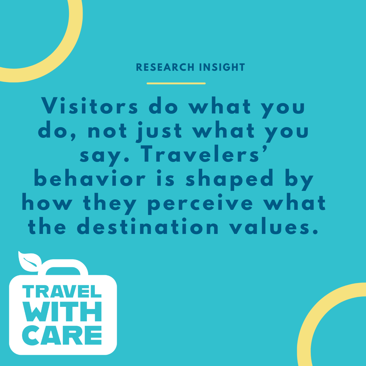 Graphic with a turquoise background and yellow circular accents featuring the heading “Research Insight”