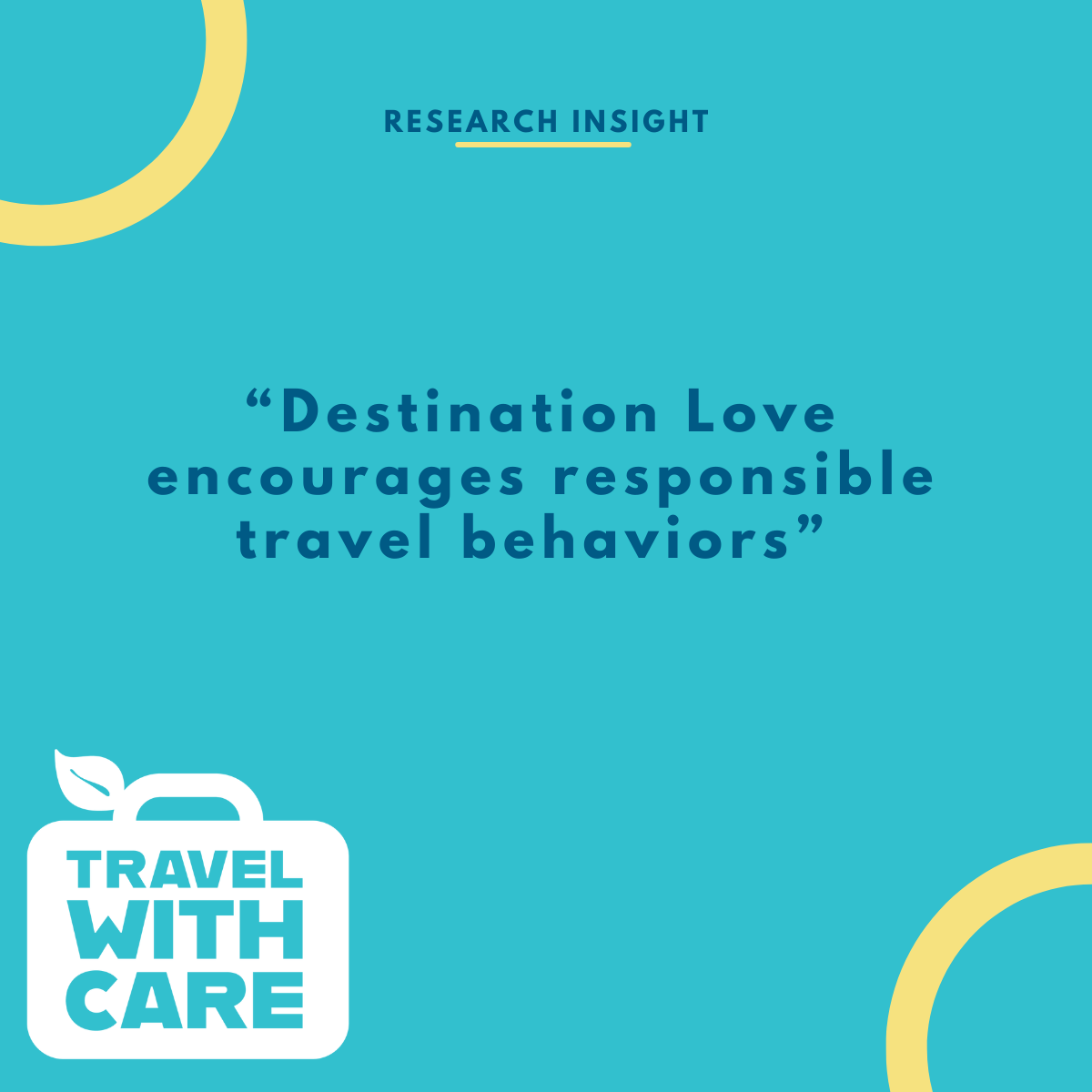 Travel with Care graphic featuring the research insight, “Destination Love encourages responsible travel behaviors,” on a turquoise background with yellow decorative circles and the Travel with Care logo.